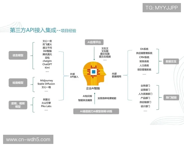 运行中枢引入自动化调度逻辑 有效缩短了紧急突发状况的响应时间